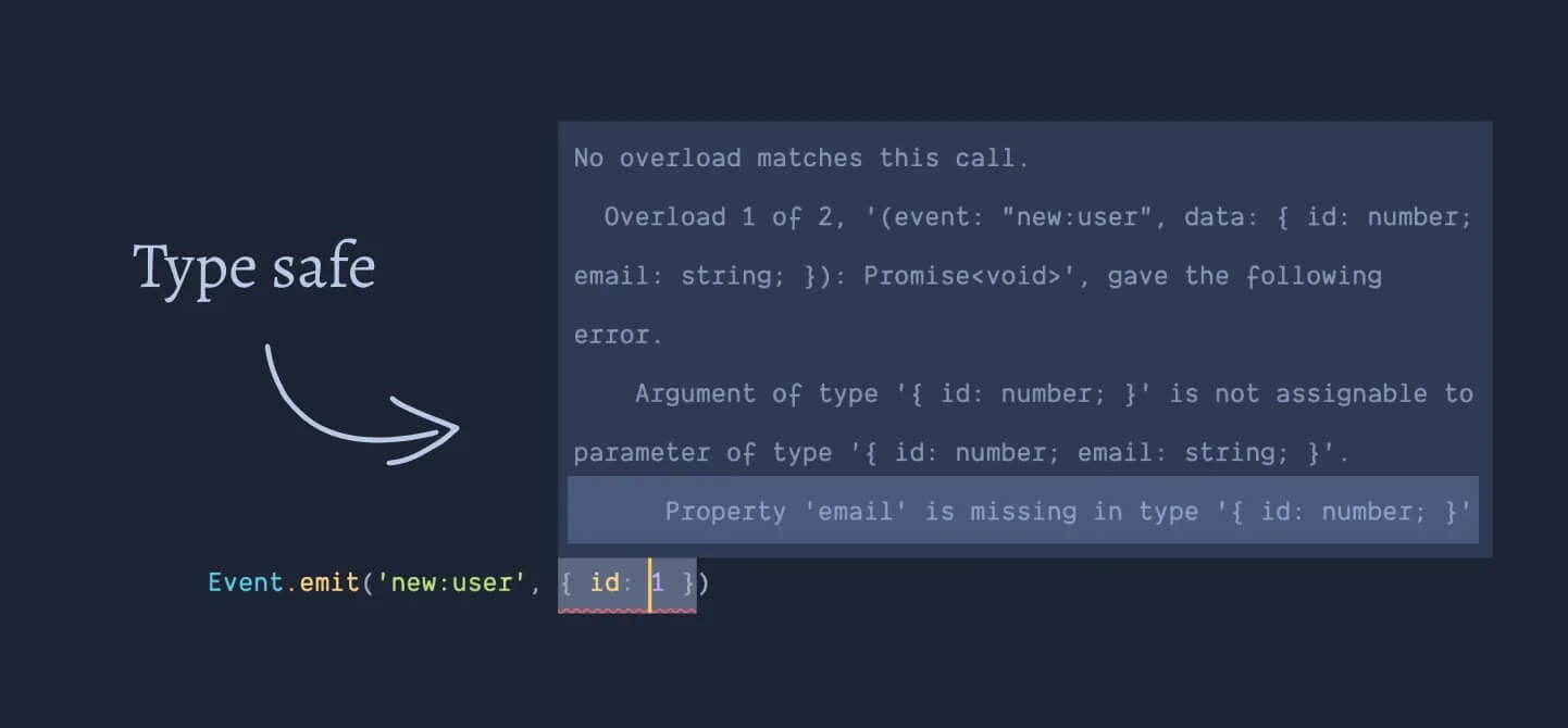 Defining the AdonisJS Events and Listeners Module