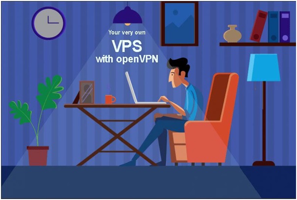 Washington DC VPS