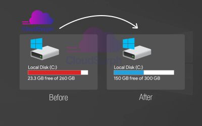 How to Extend your C Drive?