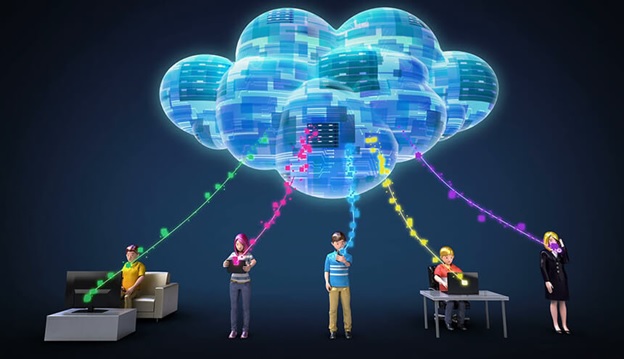 Cloud Computing and business growth - Cheap Storage Server