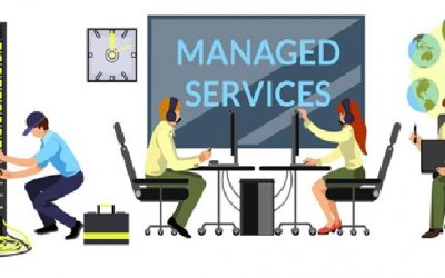 Managed IT services designed for business, services managed hosting