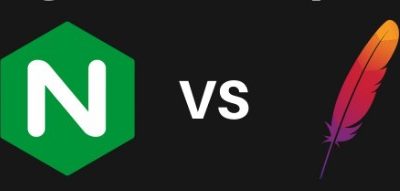 Consider Nginx, a Worthy Alternative to Apache HTTP Web Server