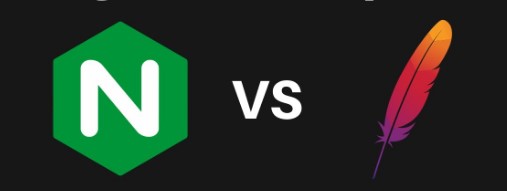 Nginx