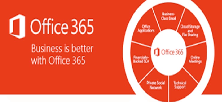 Office 365 Migration Services