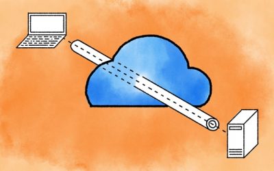 How to setup a VPN connection on a Linux server?