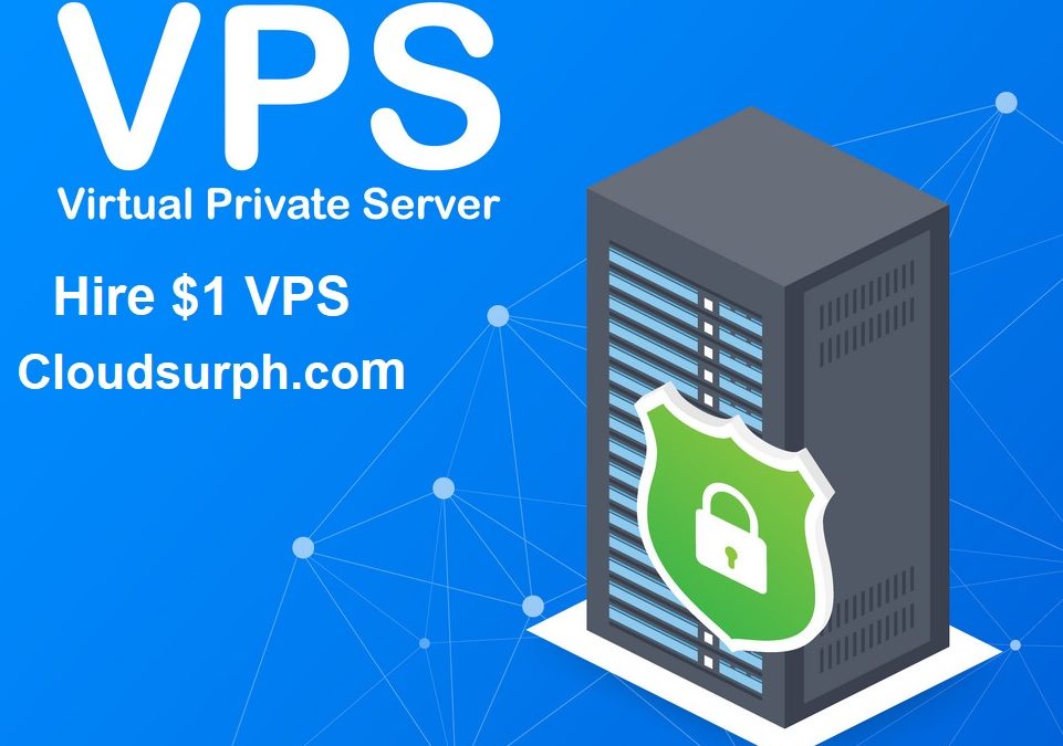 $VPS